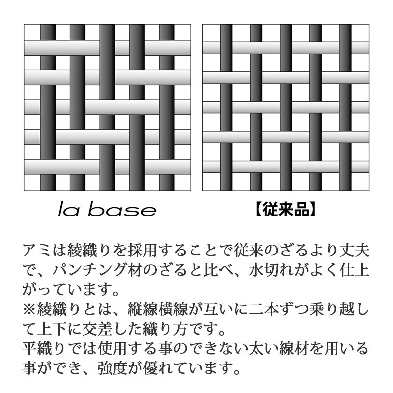 la base  (ラバーゼ) ステンレス 浅型ざる 中 21cm