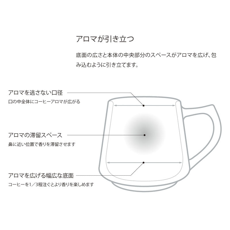 コレス キキマグ C811