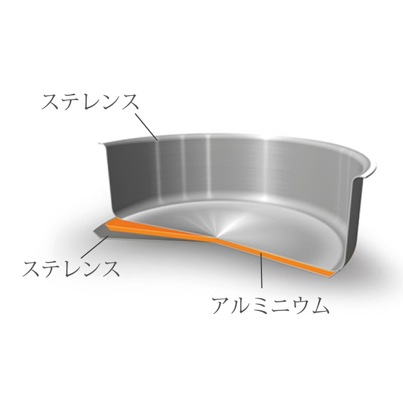 CRISTEL グラフィット 深鍋20cm